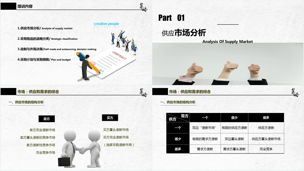 商务风格企业采购战略培训模板