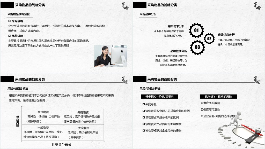 商务风格企业采购战略培训模板