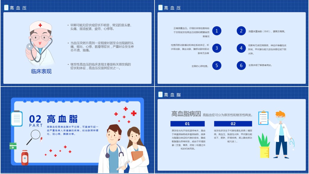三高症的日常预防讲座PPT模板 三高症的日常预防讲座PPT模板