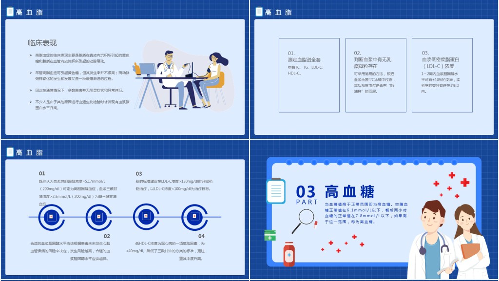 三高症的日常预防讲座PPT模板 三高症的日常预防讲座PPT模板