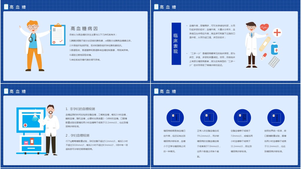 三高症的日常预防讲座PPT模板 三高症的日常预防讲座PPT模板