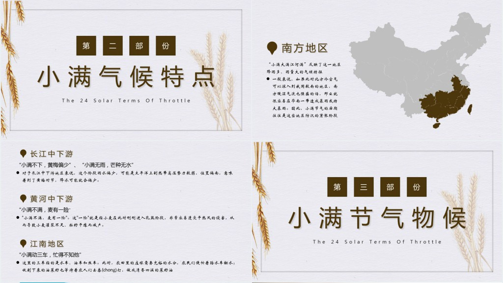 小满节气的由来特点PPT模板 小满节气的由来特点PPT模板