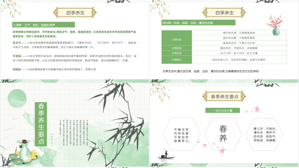 春季养生健康知识讲座PPT课件 春季养生健康知识讲座PPT课件