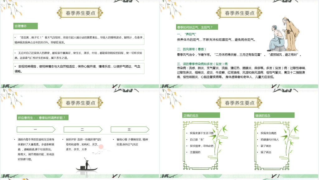春季养生健康知识讲座PPT课件 春季养生健康知识讲座PPT课件