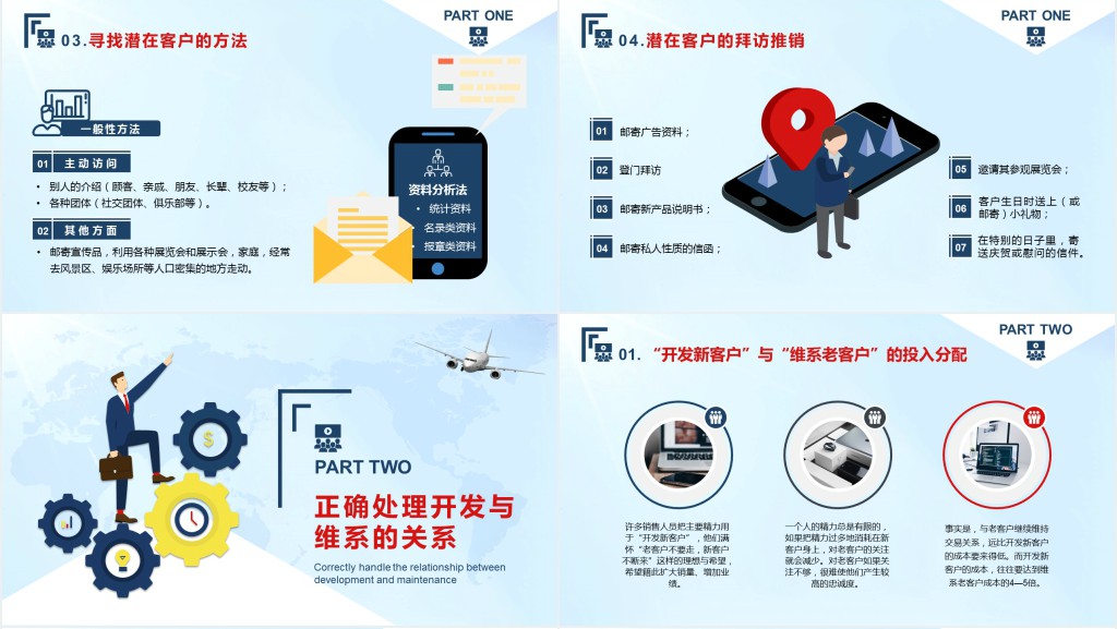 客户管理技巧企业培训PPT模板