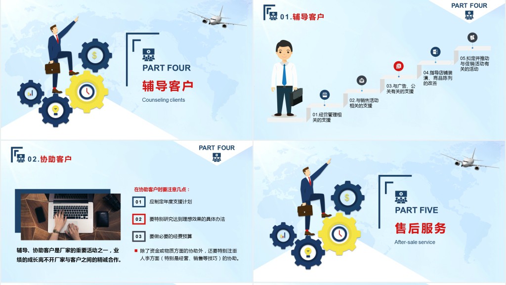 客户管理技巧企业培训PPT模板