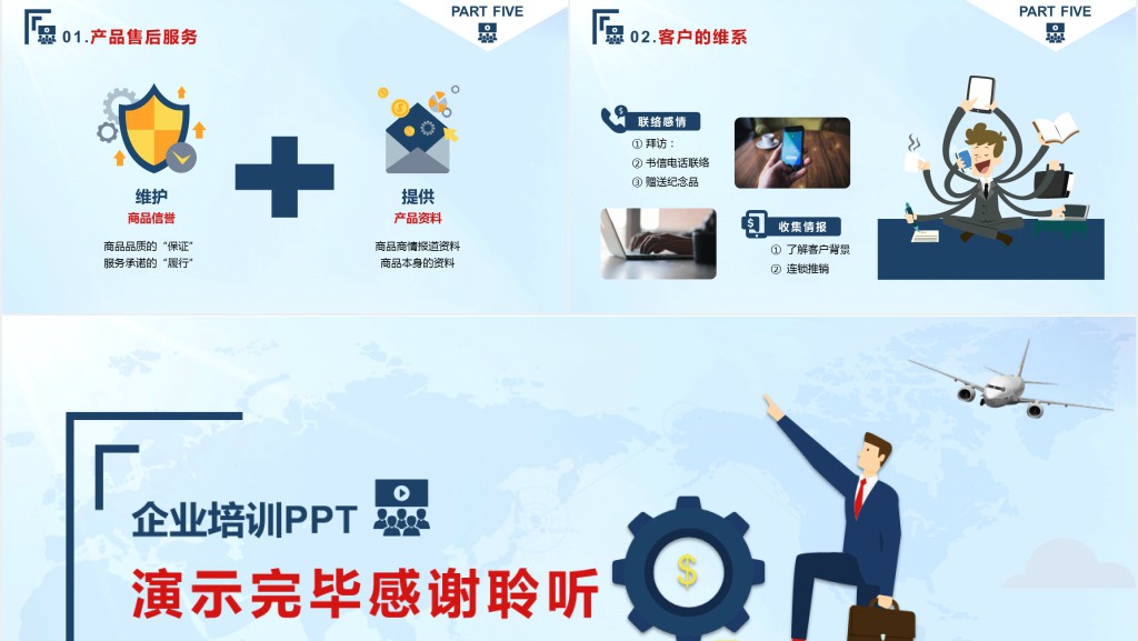 客户管理技巧企业培训PPT模板
