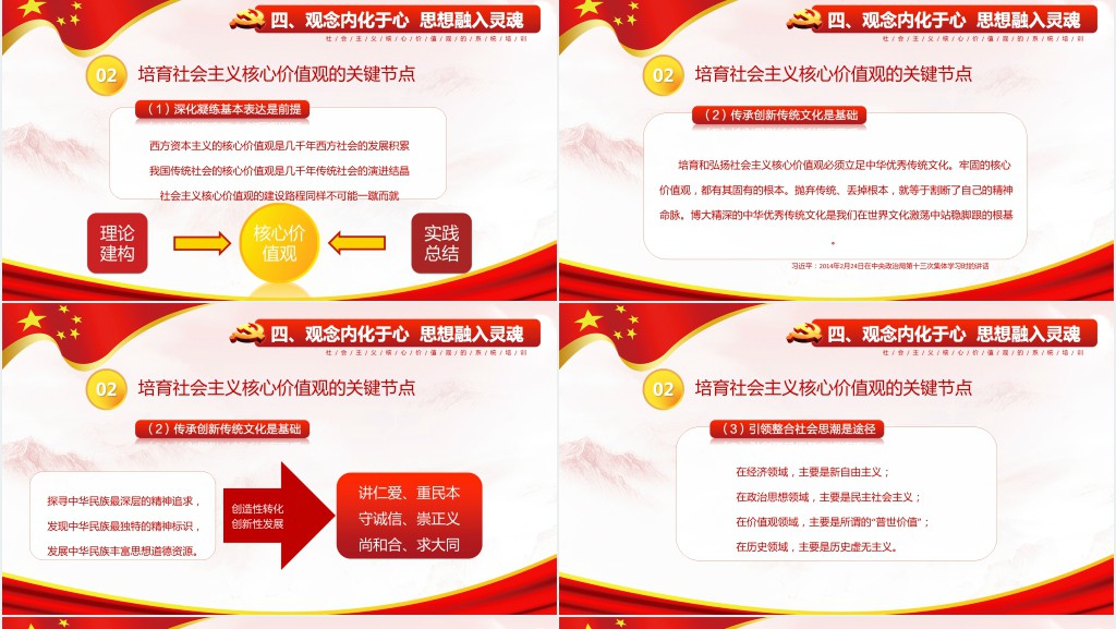 社会主义核心价值观PPT党课 社会主义核心价值观PPT党课