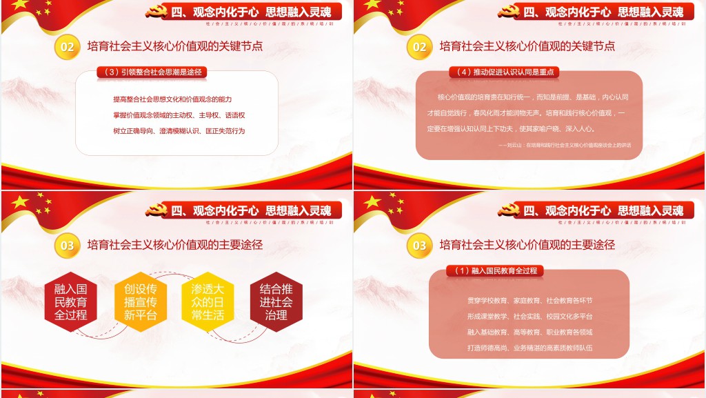 社会主义核心价值观PPT党课 社会主义核心价值观PPT党课