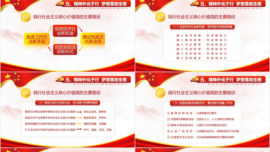 社会主义核心价值观PPT党课 社会主义核心价值观PPT党课