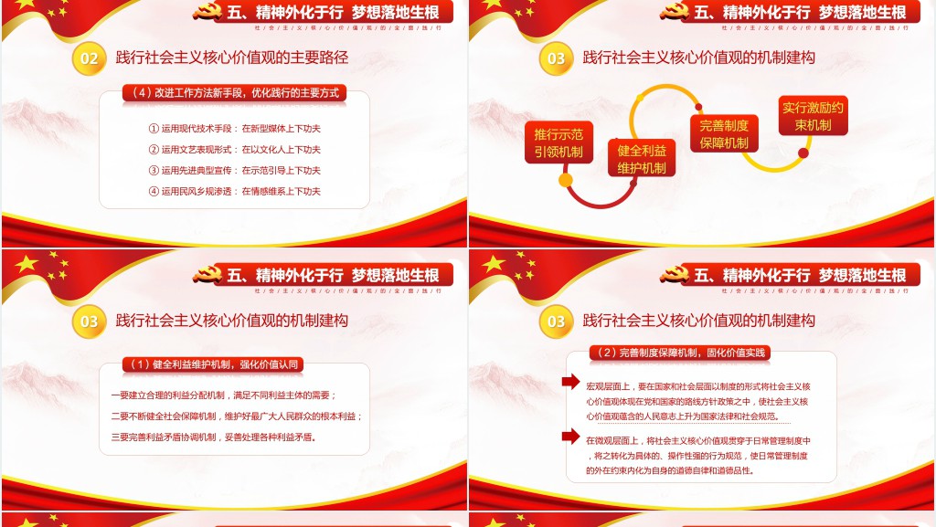 社会主义核心价值观PPT党课 社会主义核心价值观PPT党课