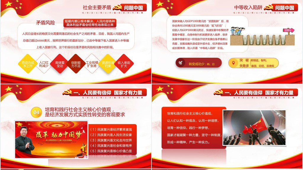 社会主义核心价值观PPT党课 社会主义核心价值观PPT党课