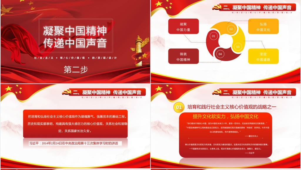 社会主义核心价值观PPT党课 社会主义核心价值观PPT党课