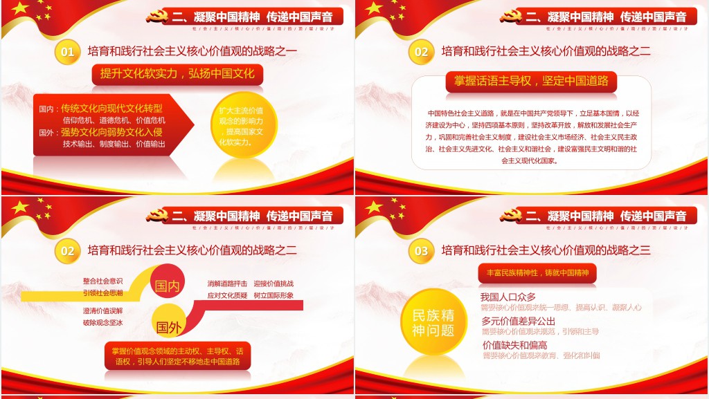 社会主义核心价值观PPT党课 社会主义核心价值观PPT党课