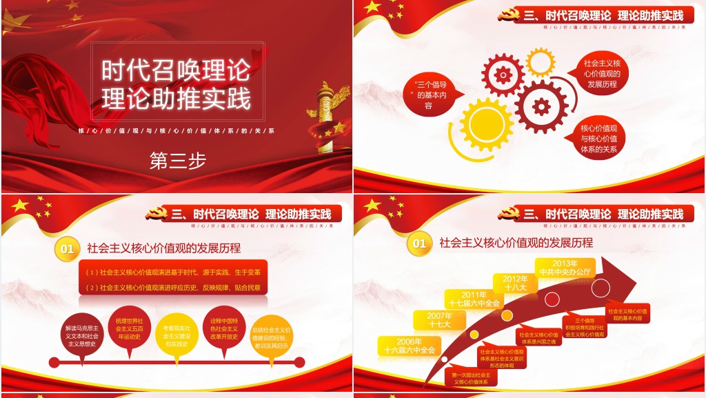 社会主义核心价值观PPT党课 社会主义核心价值观PPT党课