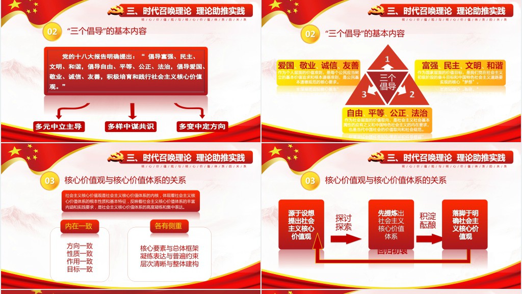 社会主义核心价值观PPT党课 社会主义核心价值观PPT党课