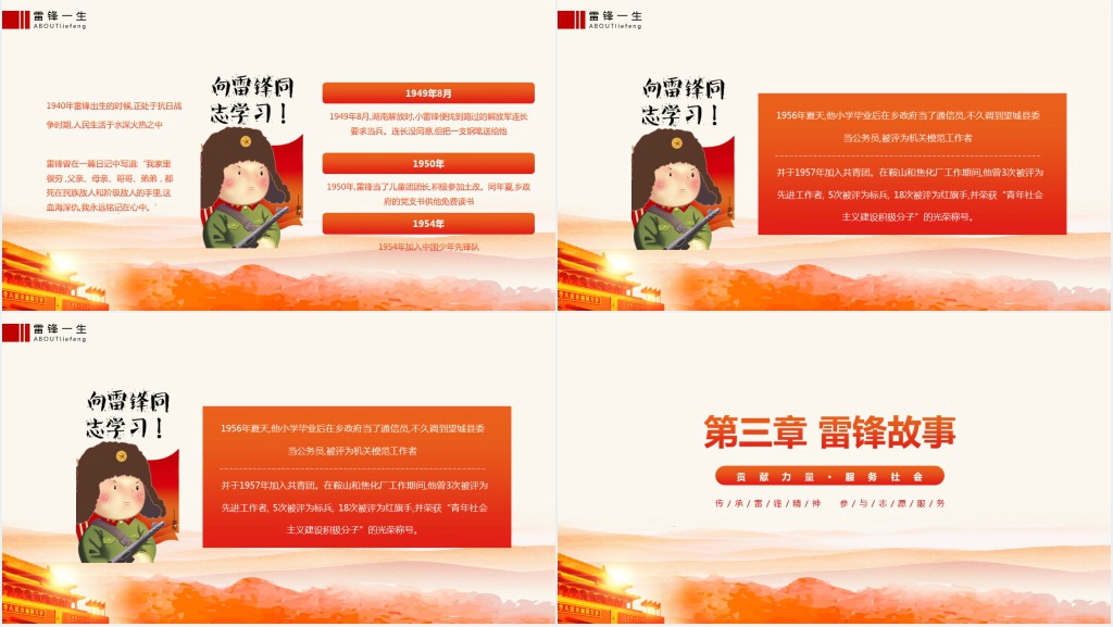 弘扬雷锋精神争做时代楷模PPT党课 弘扬雷锋精神争做时代楷模PPT党课