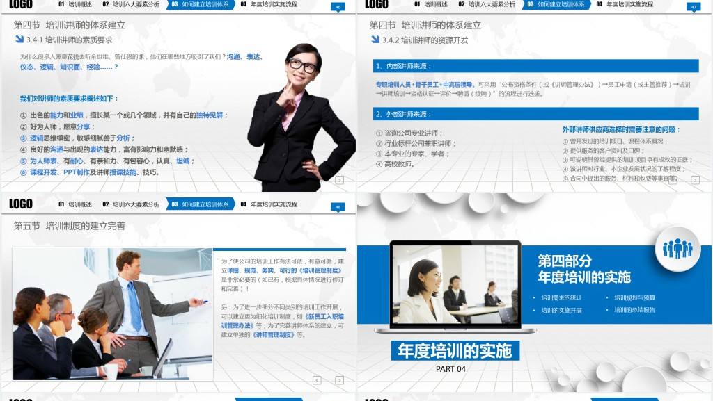 完整框架入职培训手册PPT员工培训PPT