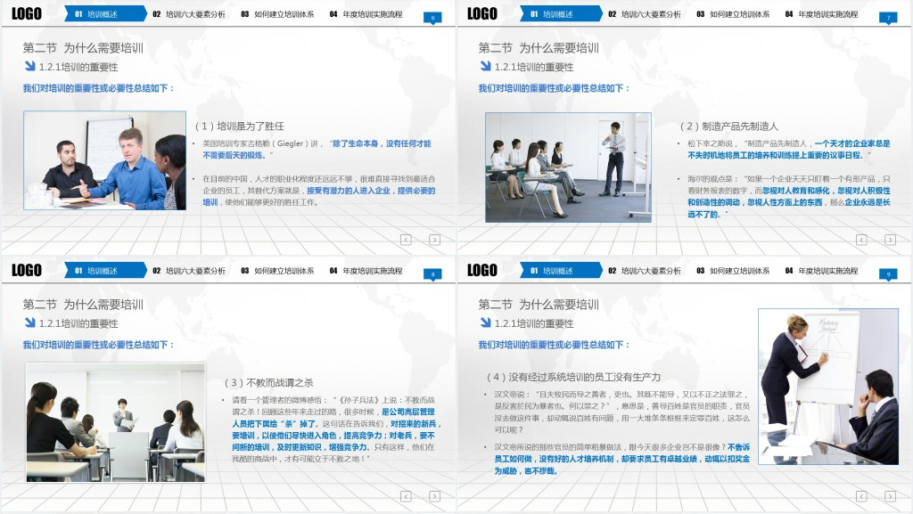 完整框架入职培训手册PPT员工培训PPT