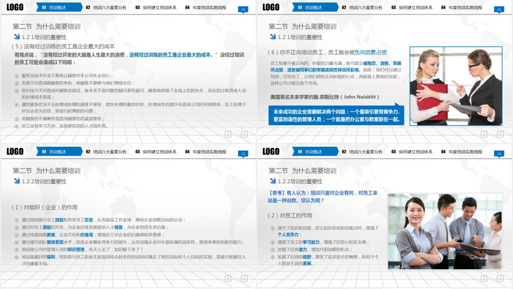 完整框架入职培训手册PPT员工培训PPT
