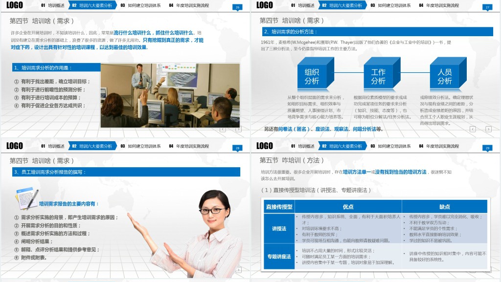完整框架入职培训手册PPT员工培训PPT