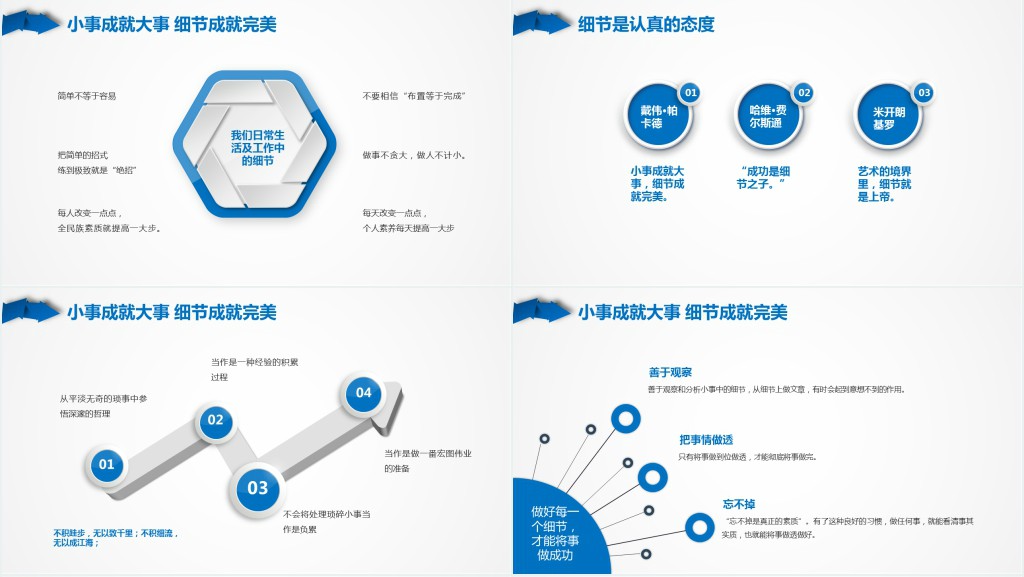 新员工入职培训团队文化细节决定成败PPT