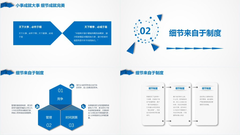 新员工入职培训团队文化细节决定成败PPT
