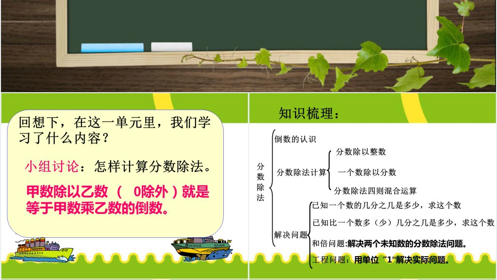 六年级上册分数除法的整理与复习PPT课件