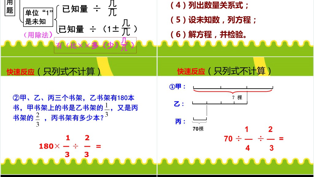 六年级上册分数除法的整理与复习PPT课件