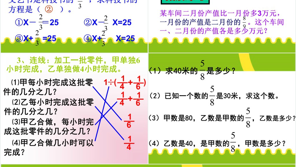 六年级上册分数除法的整理与复习PPT课件