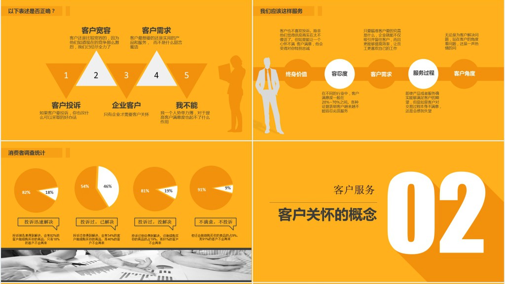 黄色简约客户服务培训