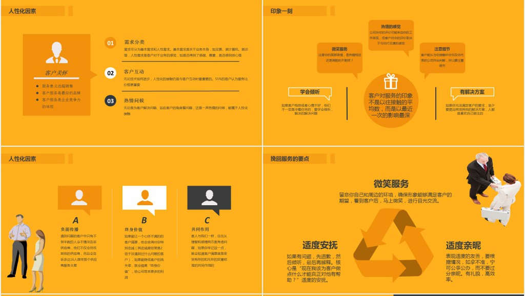 黄色简约客户服务培训