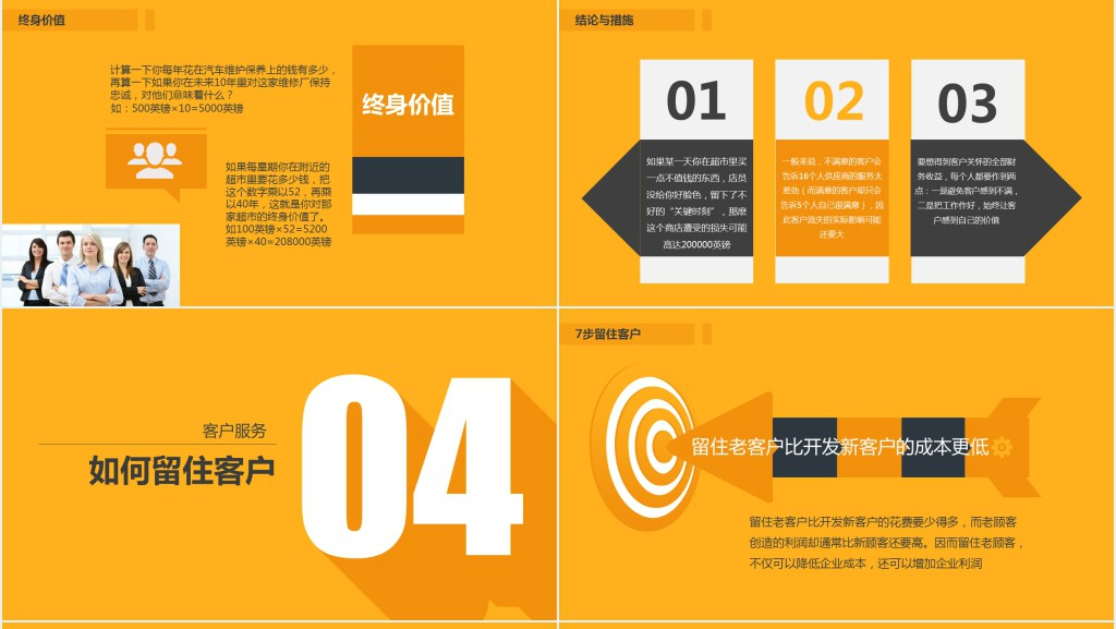 黄色简约客户服务培训