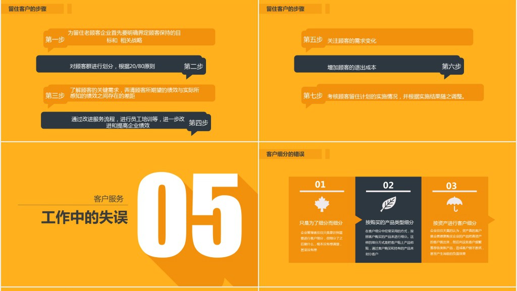 黄色简约客户服务培训