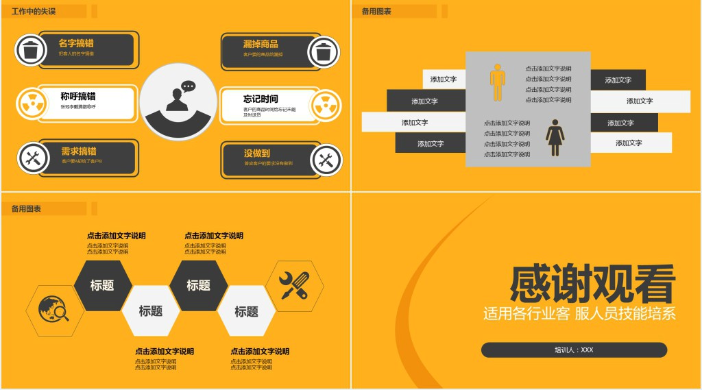 黄色简约客户服务培训
