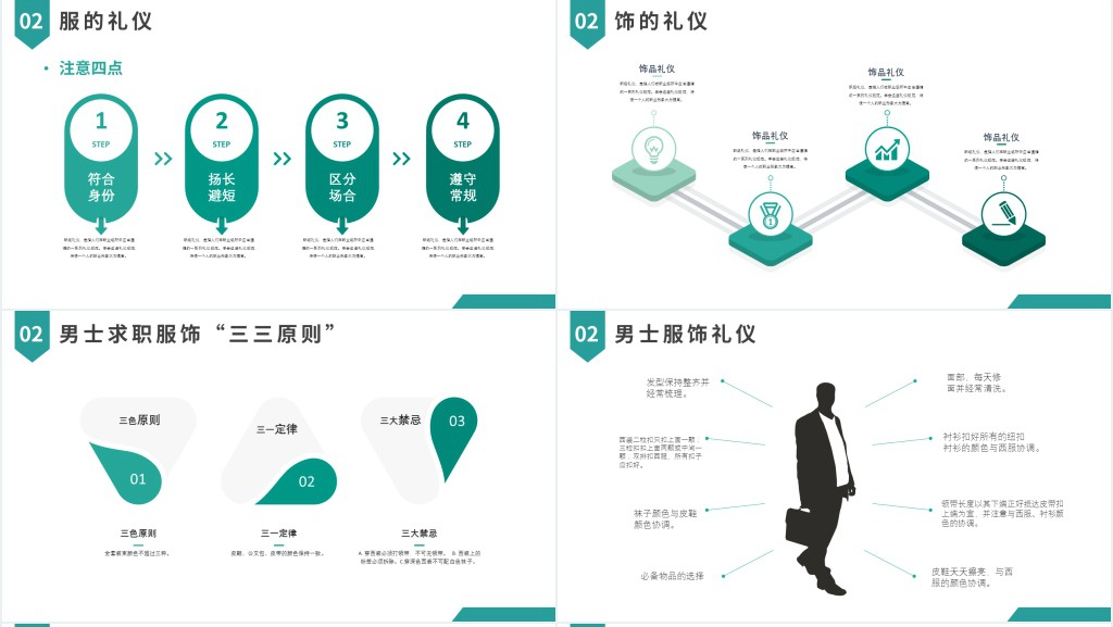 求职礼仪基本内容培训PPT课件 求职礼仪基本内容培训PPT课件