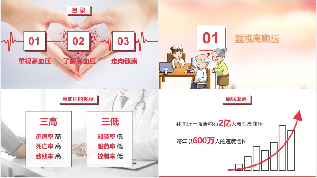 高血压防治知识讲座PPT模板 高血压防治知识讲座PPT模板