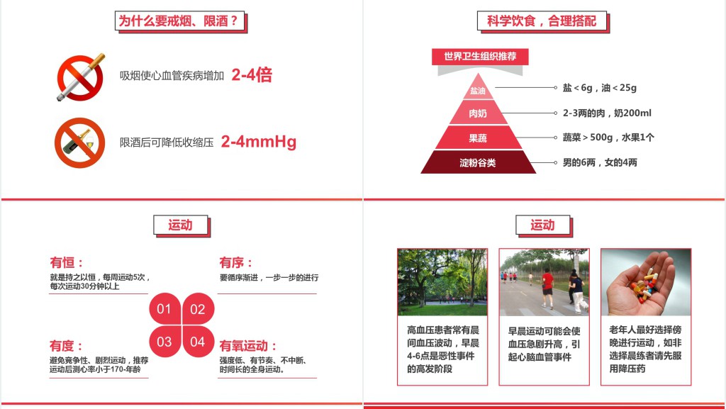 高血压防治知识讲座PPT模板 高血压防治知识讲座PPT模板