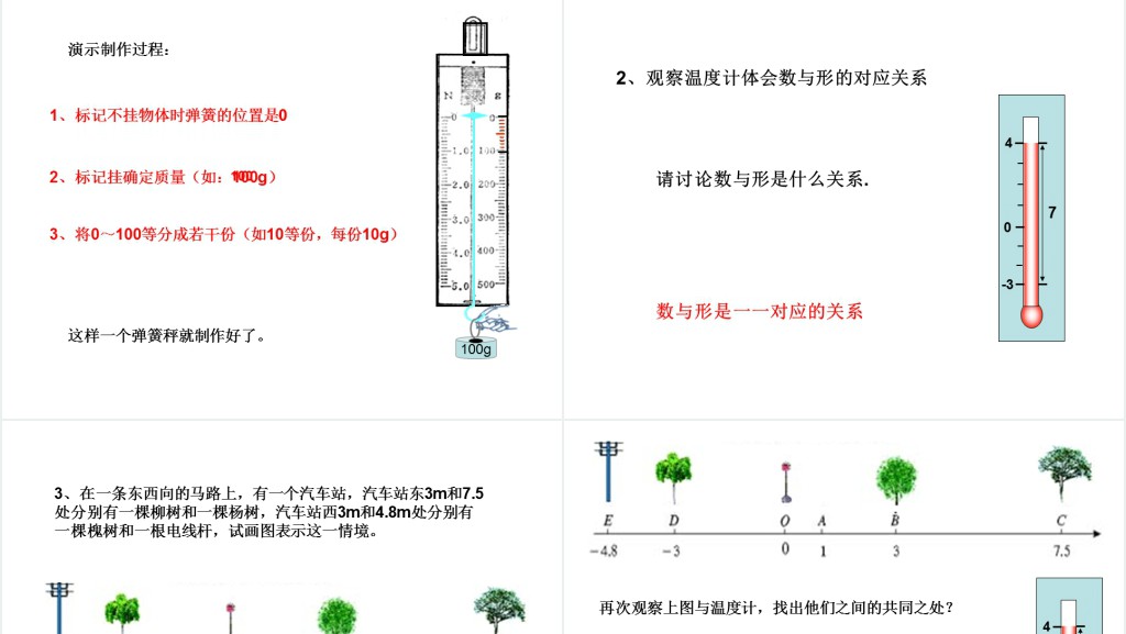 七年级上册有理数数轴PPT课件 七年级上册有理数数轴PPT课件