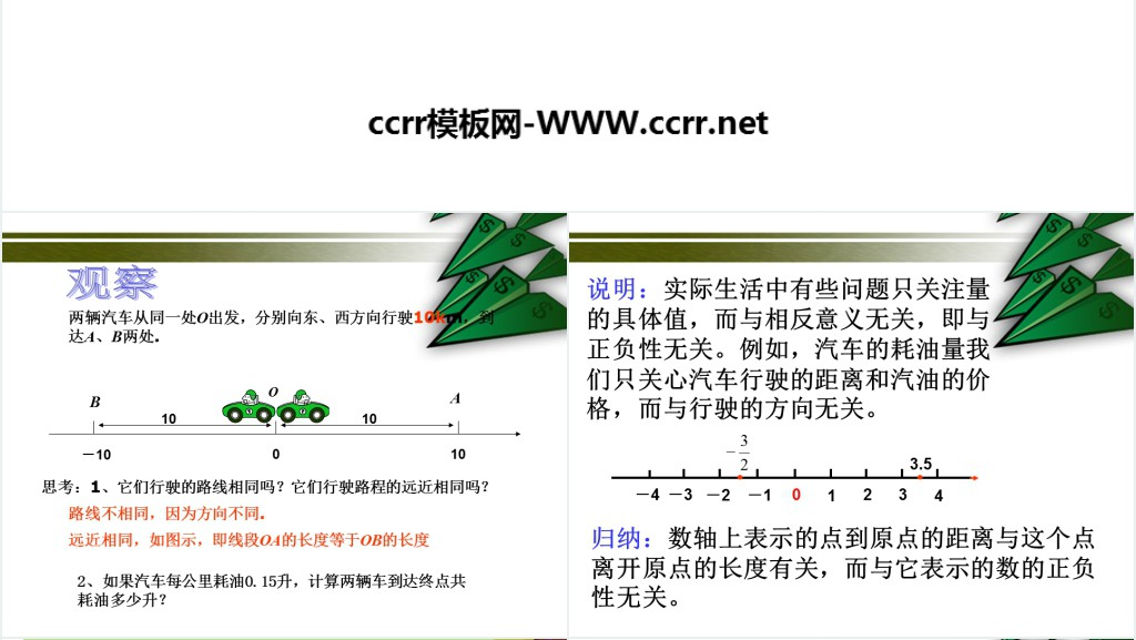 有理数绝对值PPT课件 有理数绝对值PPT课件