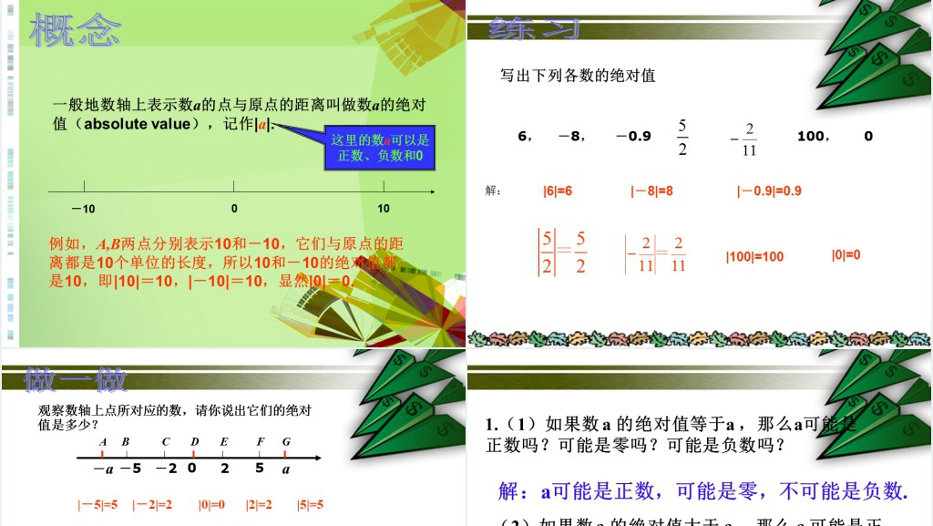 有理数绝对值PPT课件 有理数绝对值PPT课件