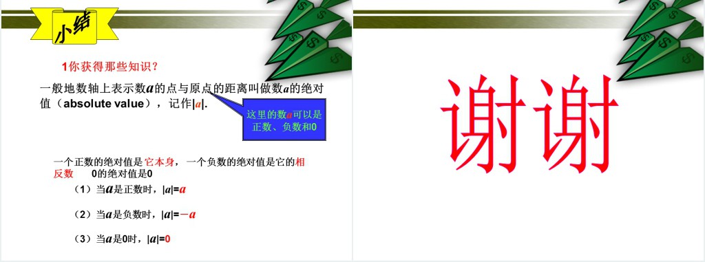 有理数绝对值PPT课件 有理数绝对值PPT课件