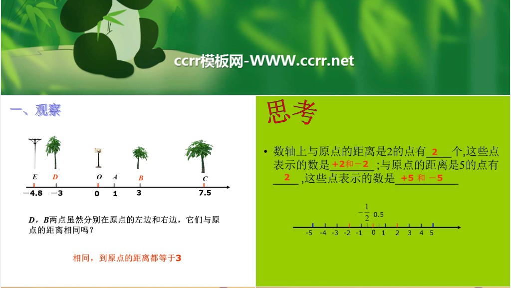 有理数相反数PPT课件 有理数相反数PPT课件