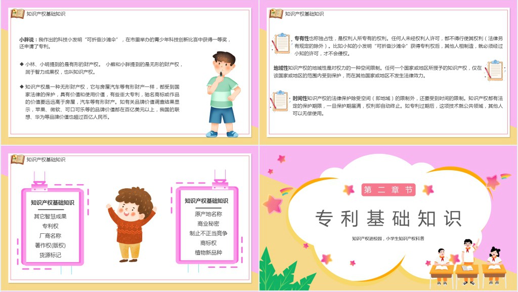 侵犯知识产权宣传进校园PPT课件 侵犯知识产权宣传进校园PPT课件