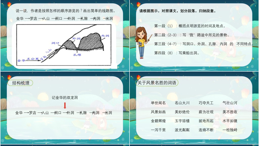 部编人教版小学四年级语文下册记金华的双龙洞PPT课件 部编人教版小学四年级语文下册记金华的双龙洞PPT课件