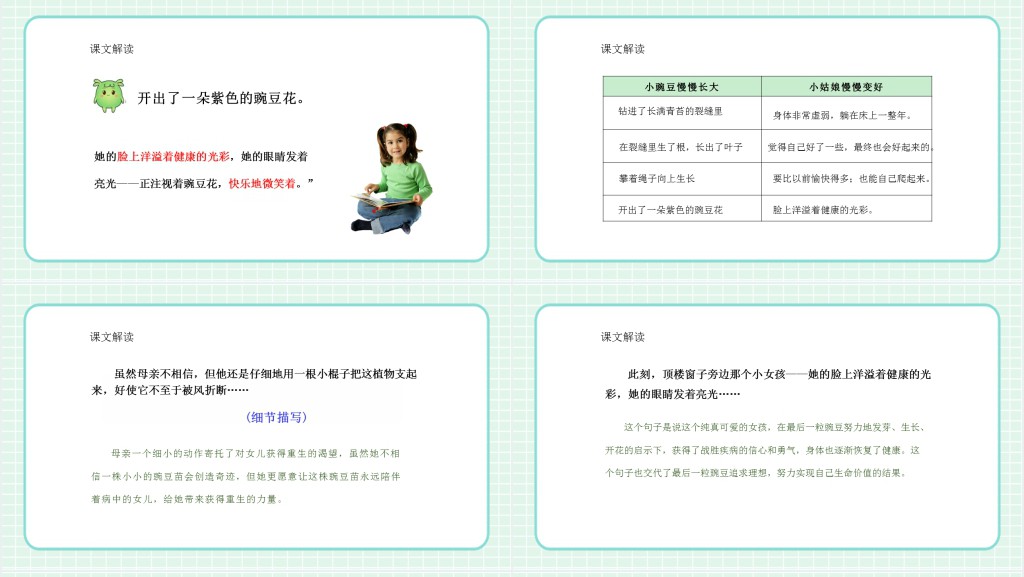 人教版小学四年级语文上册一个豆荚里的五粒豆教学教案PPT课件 人教版小学四年级语文上册一个豆荚里的五粒豆教学教案PPT课件