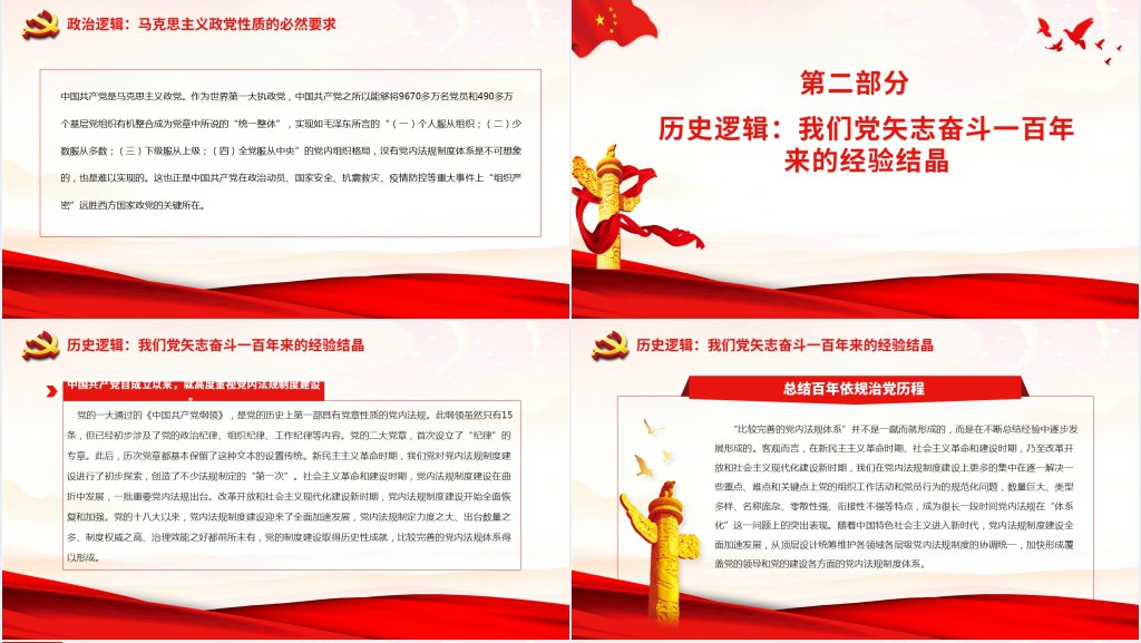 构建依规治党制度规范体系的内在逻辑PPT党课 构建依规治党制度规范体系的内在逻辑PPT党课