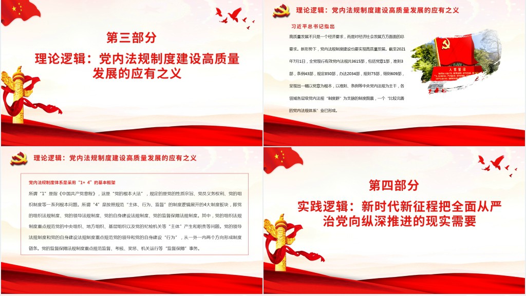构建依规治党制度规范体系的内在逻辑PPT党课 构建依规治党制度规范体系的内在逻辑PPT党课