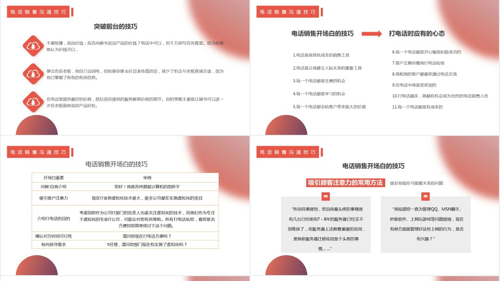 电话销售培训课程PPT课件 电话销售培训课程PPT课件