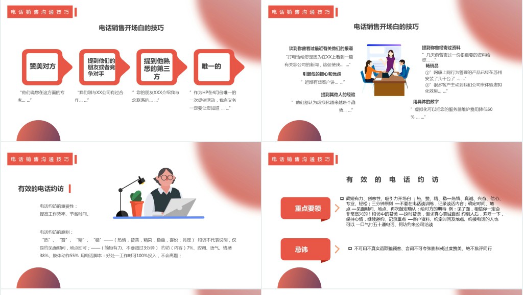 电话销售培训课程PPT课件 电话销售培训课程PPT课件